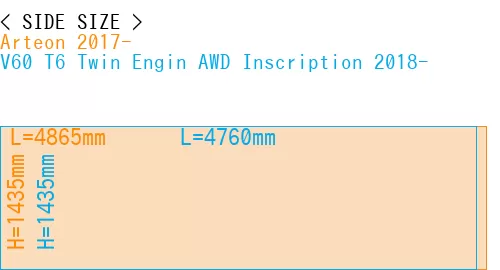 #Arteon 2017- + V60 T6 Twin Engin AWD Inscription 2018-